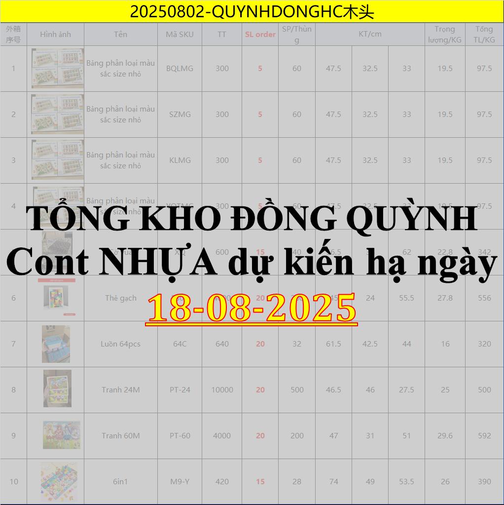 Danh sách CONT NHỰA dự kiến về 18/08/2025 -TỔNG KHO ĐỒNG QUỲNH