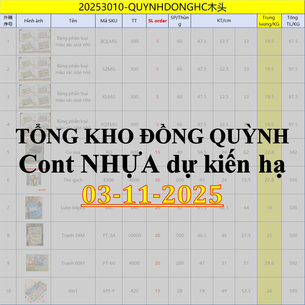 Danh sách CONT NHỰA dự kiến về 3/11/2025 -TỔNG KHO ĐỒNG QUỲNH