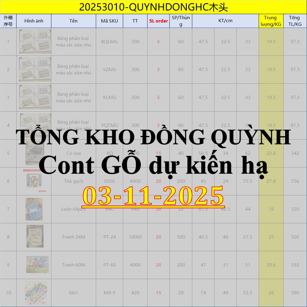 Danh sách CONT GỖ dự kiến về 3/11/2025 -TỔNG KHO ĐỒNG QUỲNH