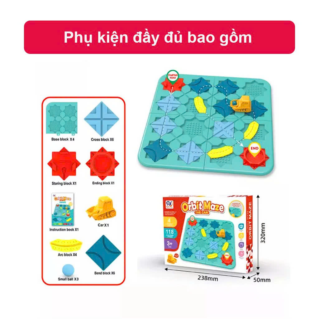 Chỉ bán nguyên thùng-Con đường tư duy