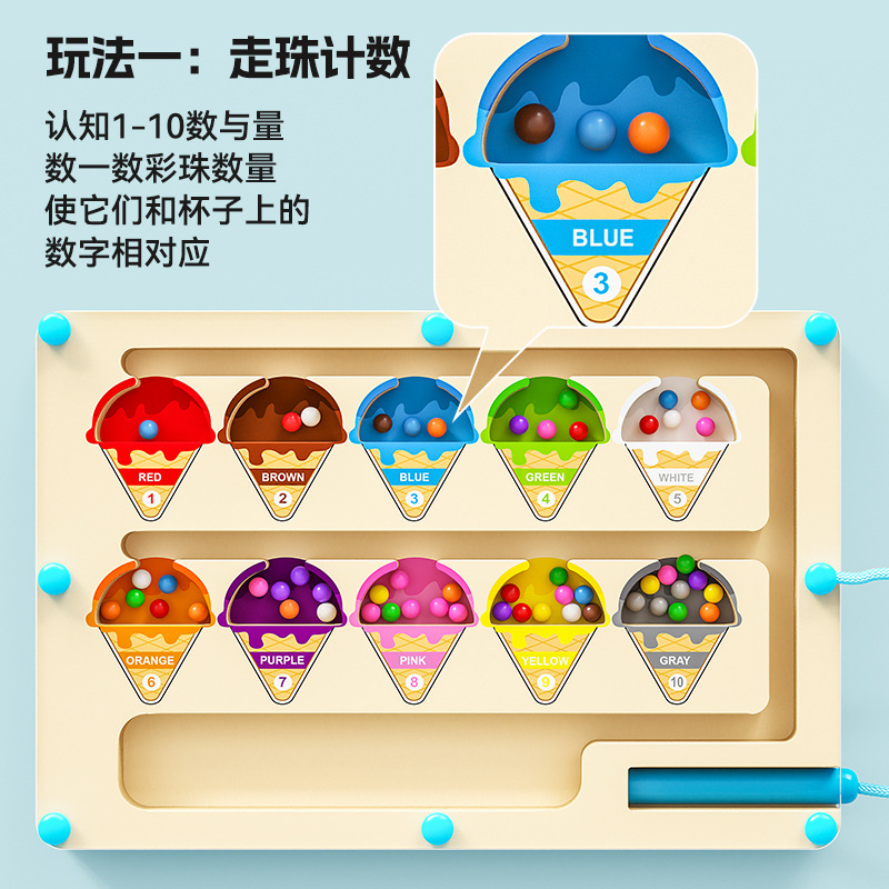 Mê cung từ tính hình cây kem mã BQLMG