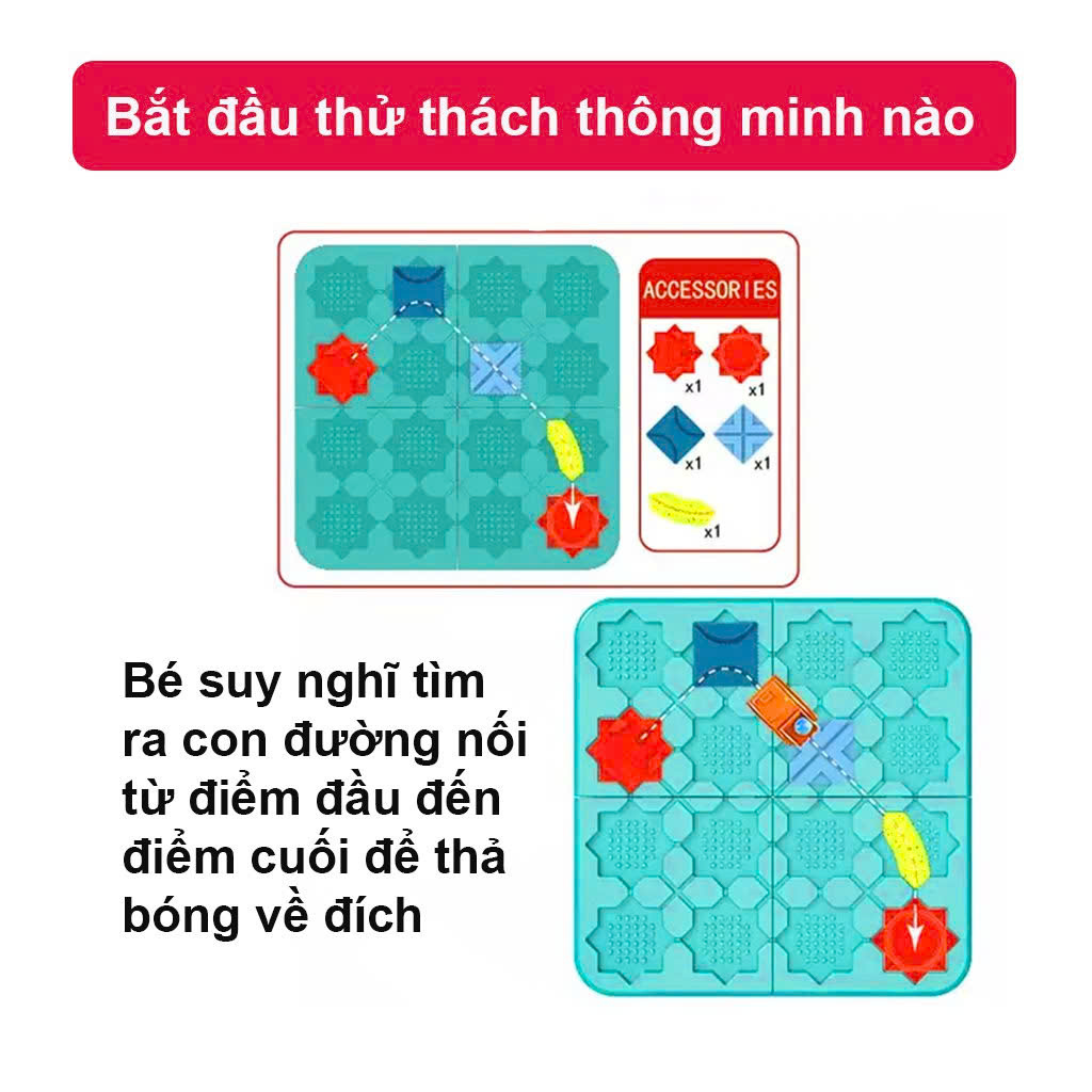 Chỉ bán nguyên thùng-Con đường tư duy