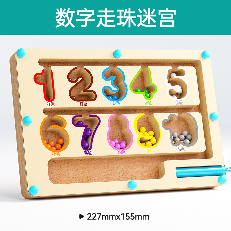 Mê cung từ tính bảng số mã SZMG