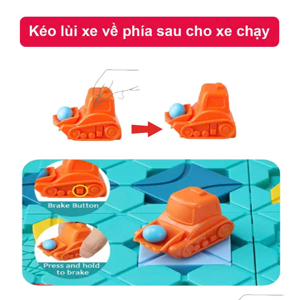 Chỉ bán nguyên thùng-Con đường tư duy