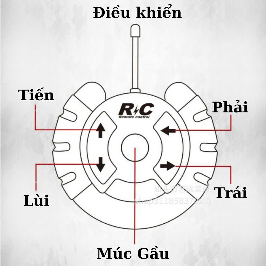 Máy xúc điều khiển đen