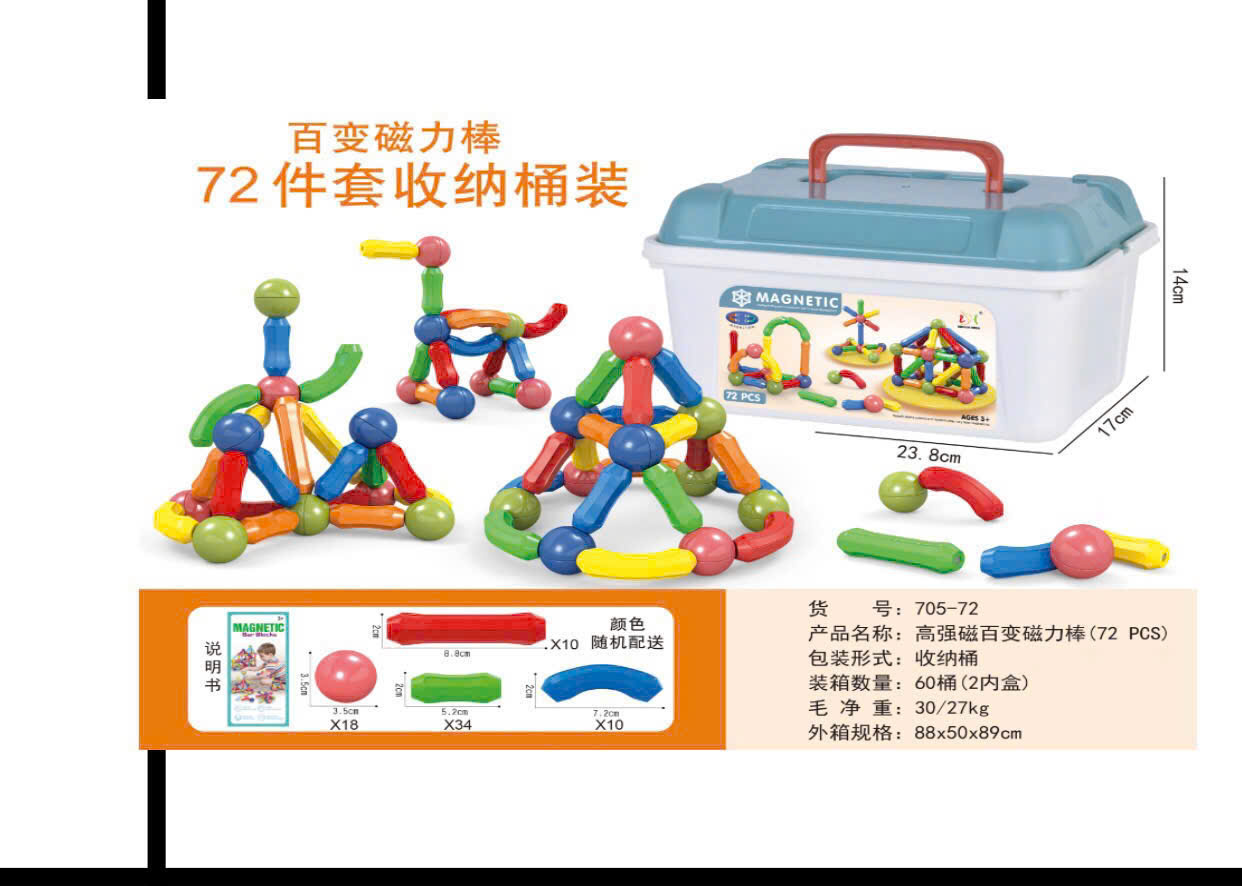 CÁC SẢN PHẨM ĐỒ CHƠI BÁN ĐẦU THÙNG