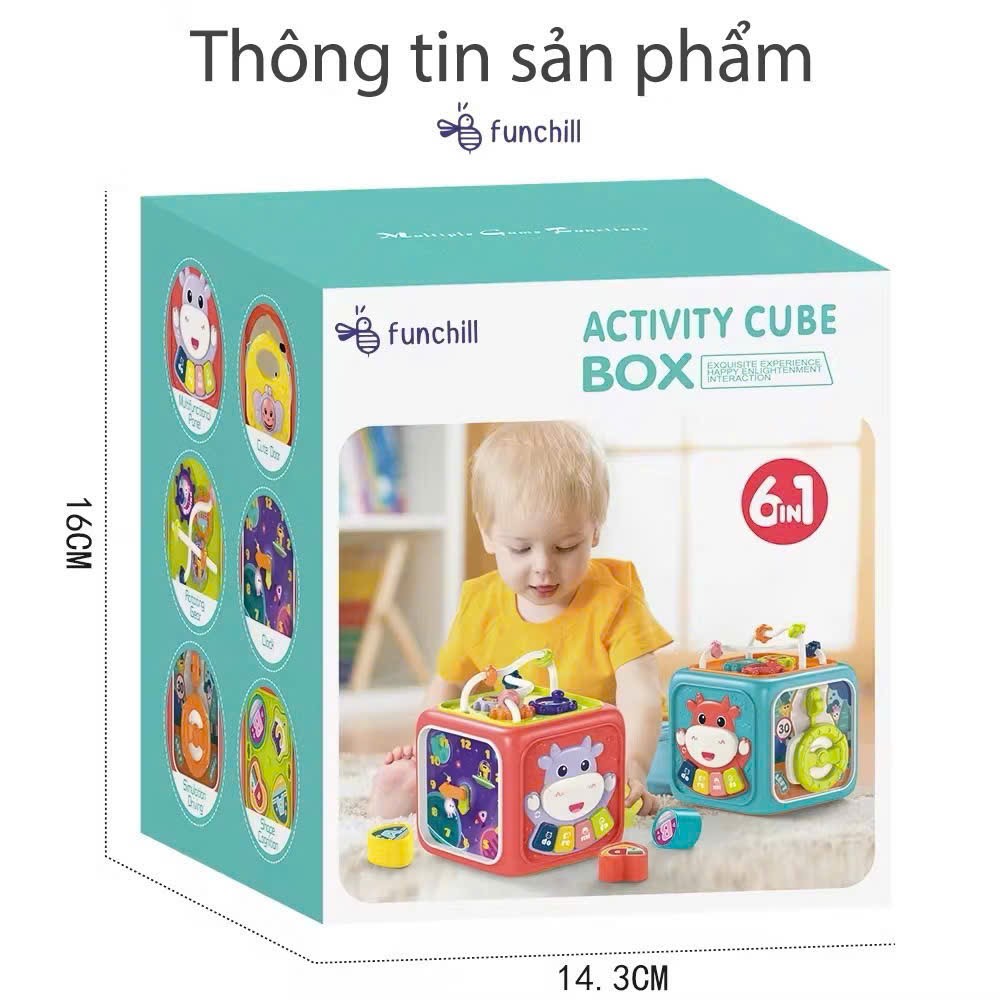 CÁC SẢN PHẨM ĐỒ CHƠI BÁN ĐẦU THÙNG