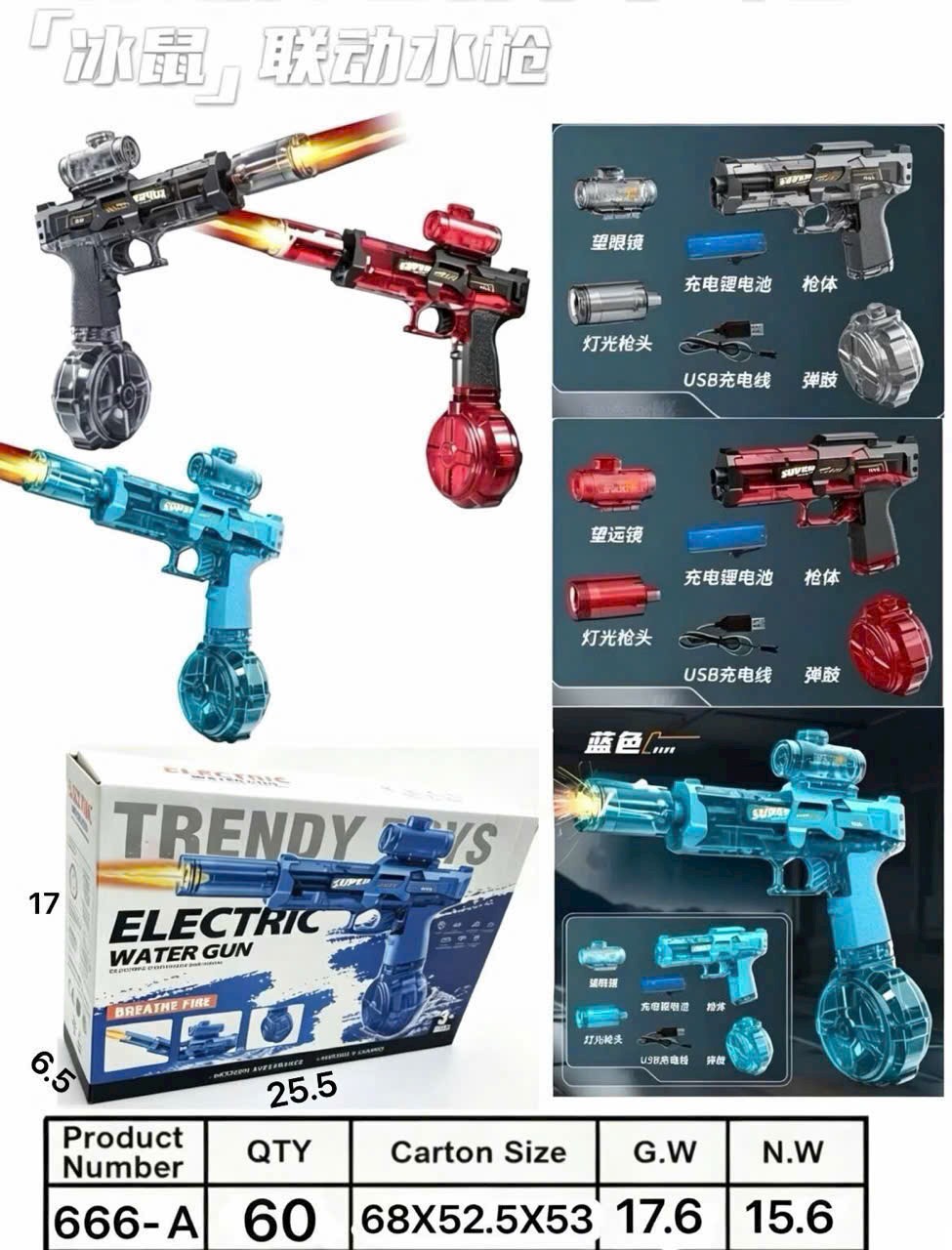 Chỉ Bán thùng- Các sản phẩm chỉ bán nguyên thùng 3