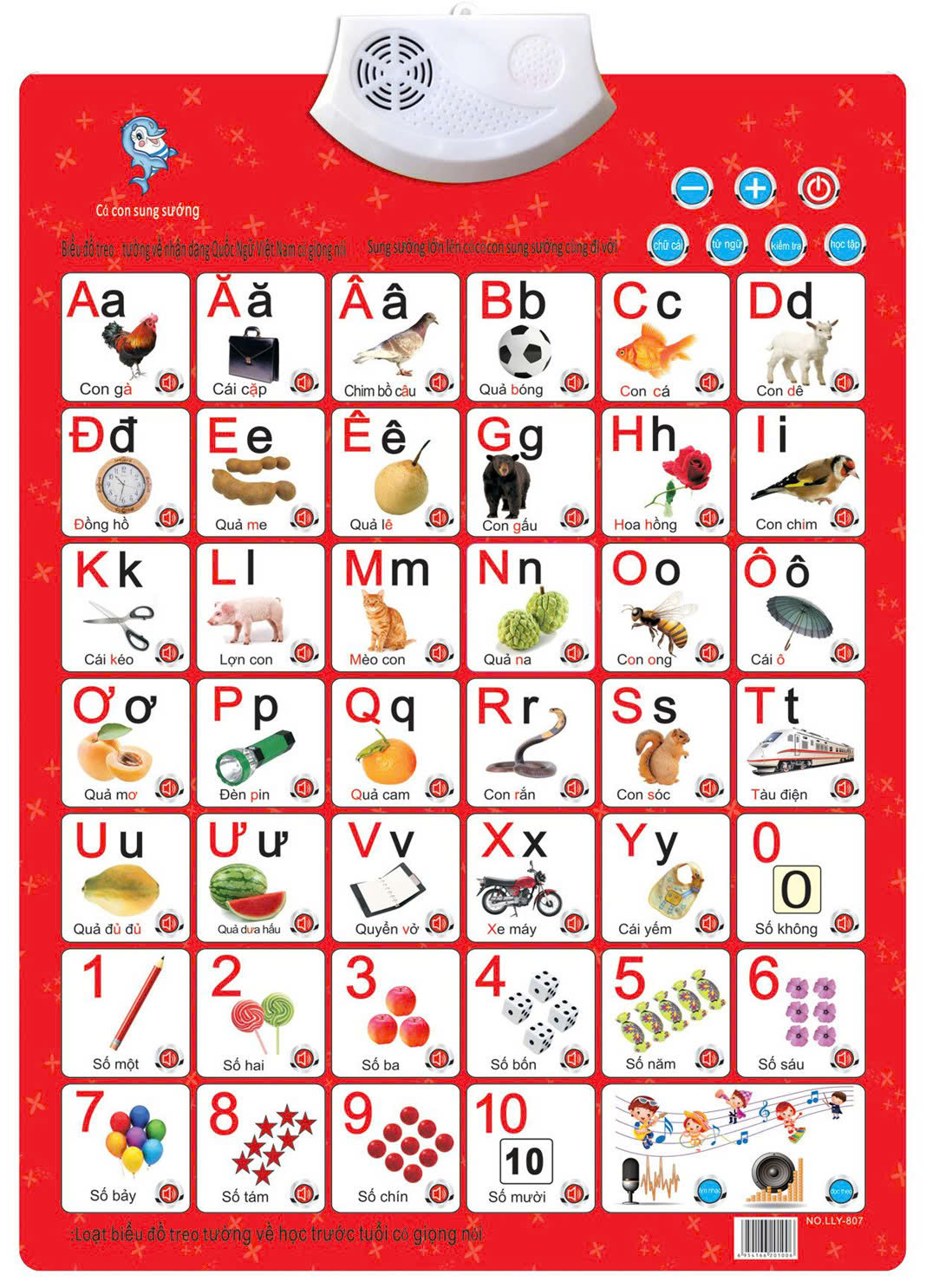 Bảng điện tử chữ và số mã PR352
