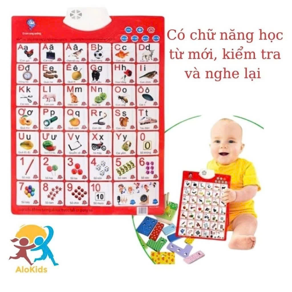 Bảng điện tử chữ và số mã PR352
