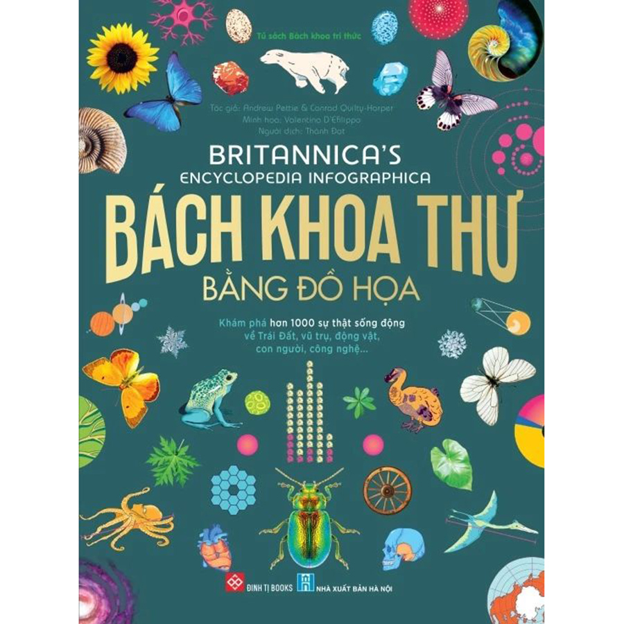 Britannica'S Encyclopedia Infographica - Bách Khoa Thư Bằng Đồ Họa