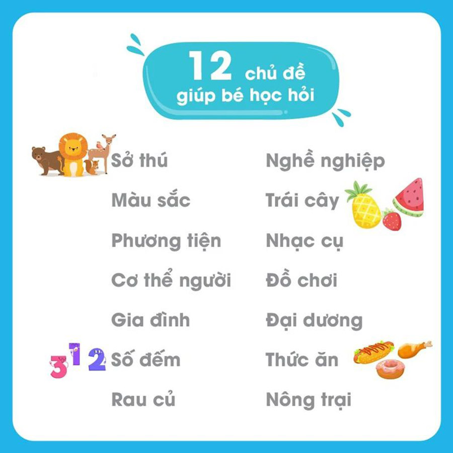 Đồ Chơi Máy Đọc Chữ Thông Minh Cho Bé PAB043