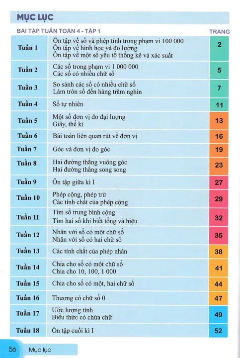 Bài Tập Tuần Toán Lớp 4 Tập 1 (Cánh Diều)