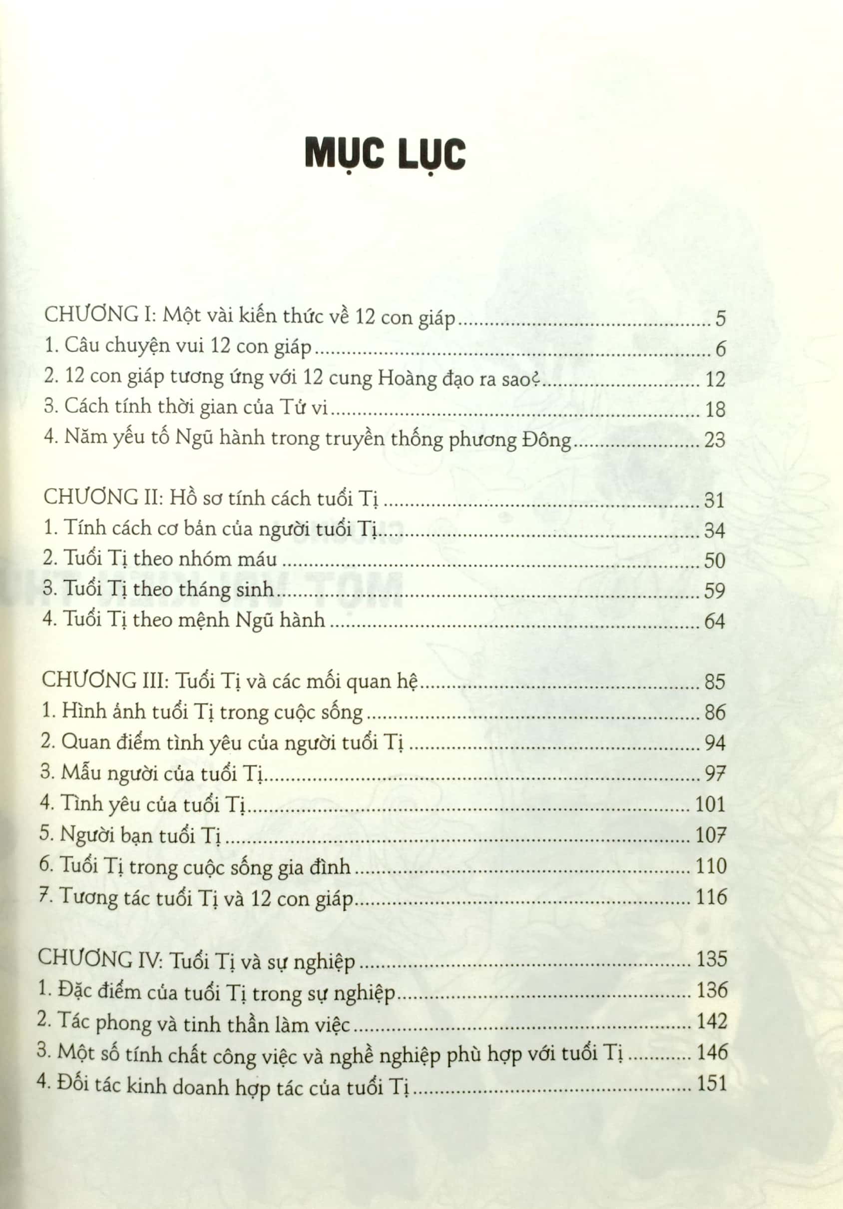 Hồ Sơ Tính Cách 12 Con Giáp - Bí Mật Tuổi Tị