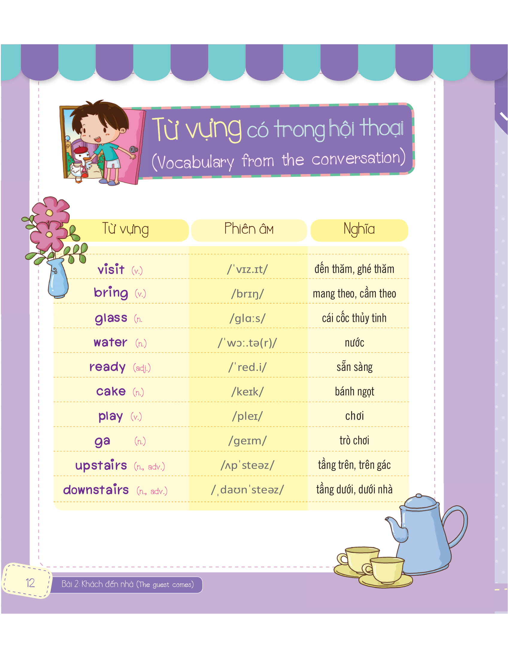 Tiếng Anh Giao Tiếp Cho Trẻ Em - Family's Activities - Các Hoạt Động Trong Gia Đình
