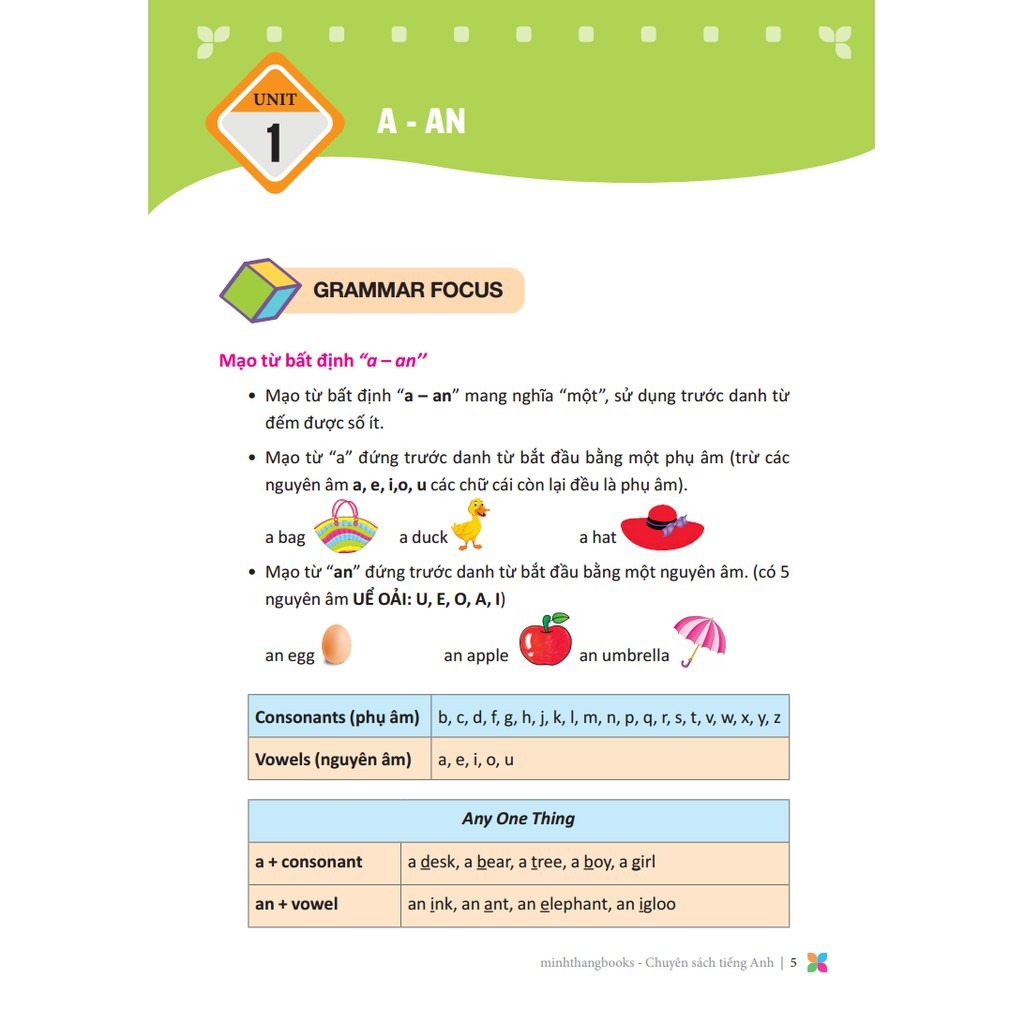 Ngữ Pháp Tiếng Anh Theo Chủ Đề Lớp 3 Tập 1 - Primary Grammar