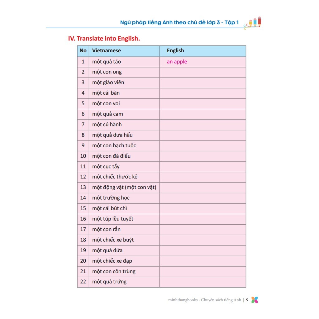 Ngữ Pháp Tiếng Anh Theo Chủ Đề Lớp 3 Tập 1 - Primary Grammar