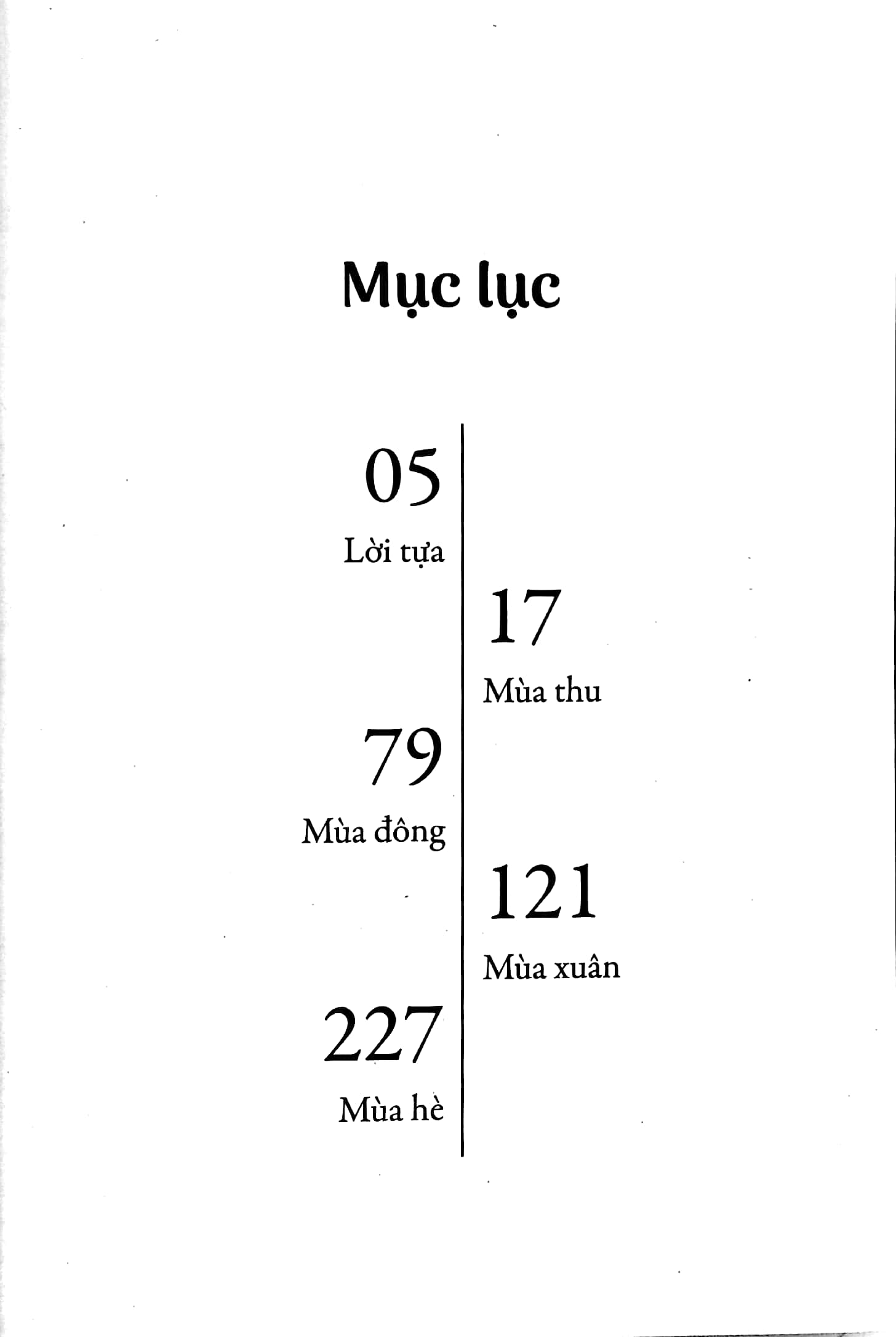 Mắt Nào Xanh Nhất