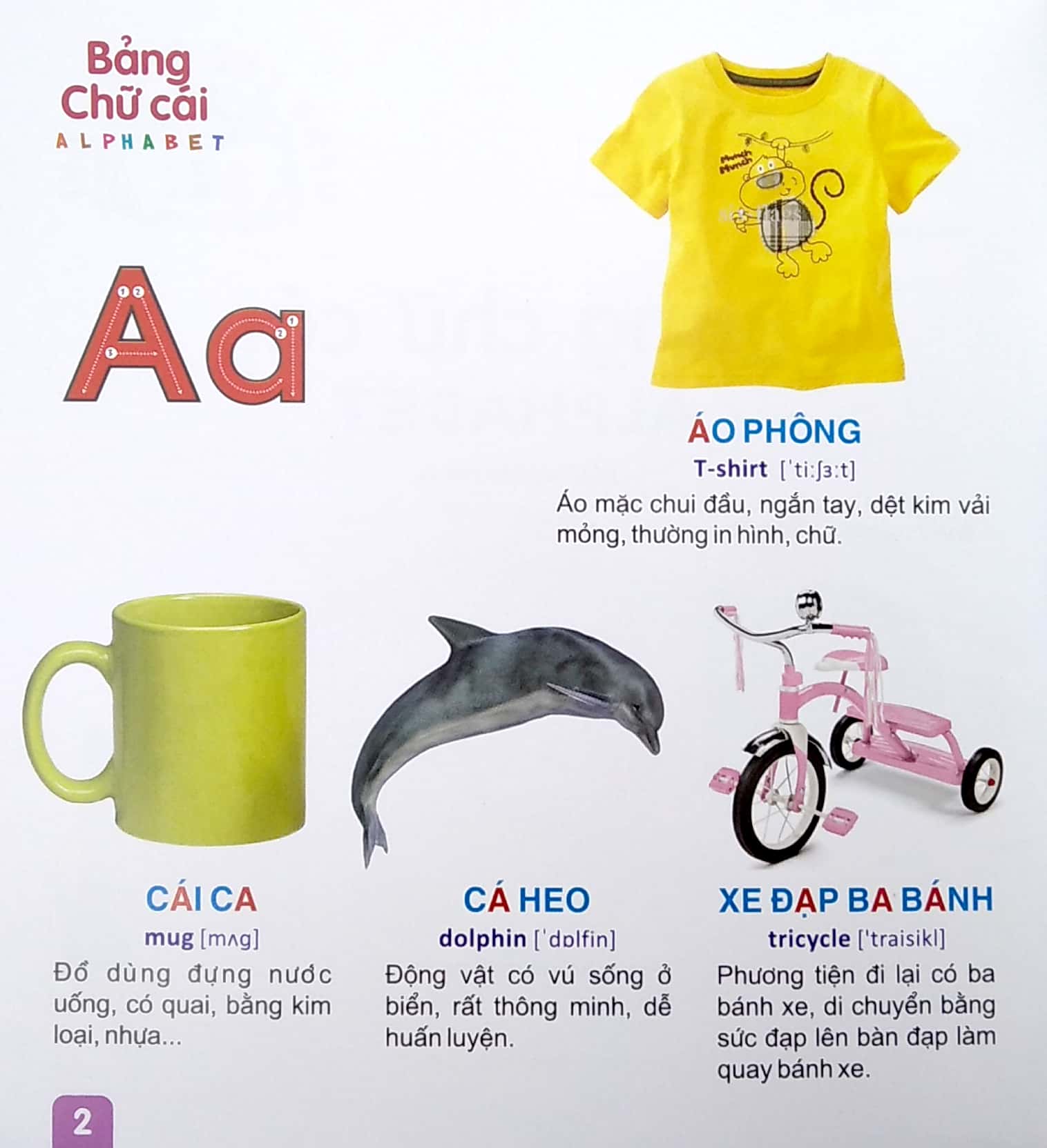Từ Điển Tranh Dành Cho Thiếu Nhi - Bảng Chữ Cái