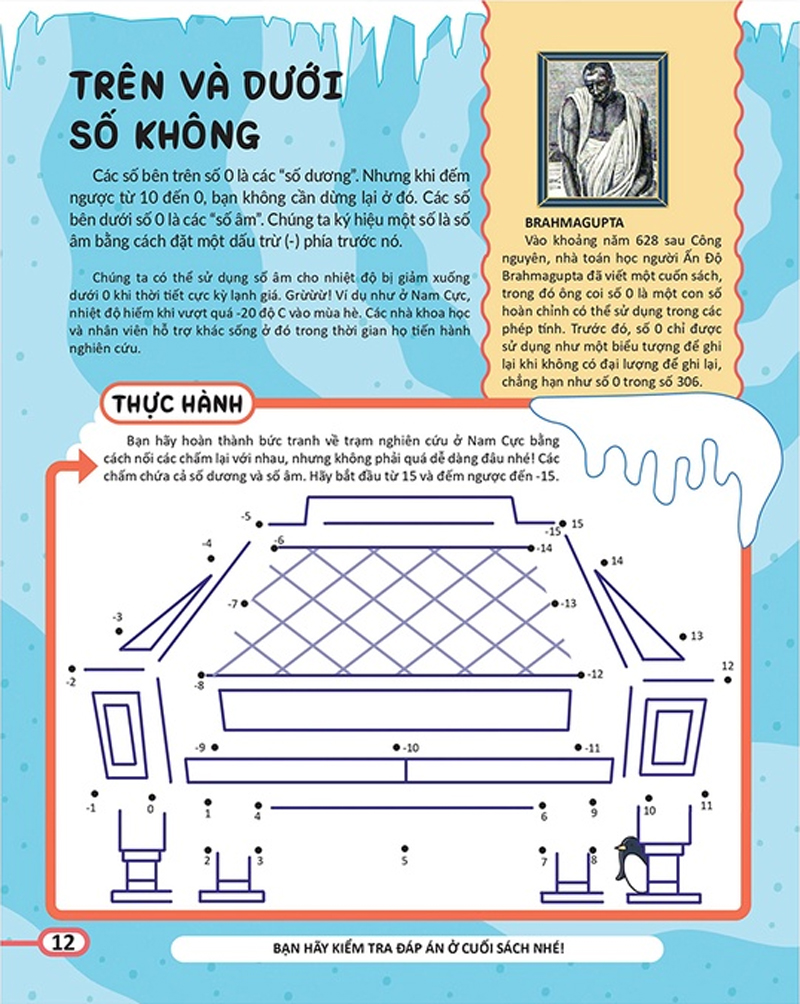Học Và Thực Hành STEM Đơn Giản - Toán Học - Kiến Thức Kèm Bài Tập Bổ Trợ !