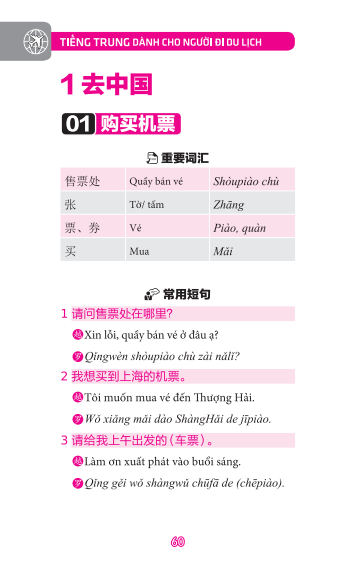 Tiếng Trung Dành Cho Người Đi Du Lịch