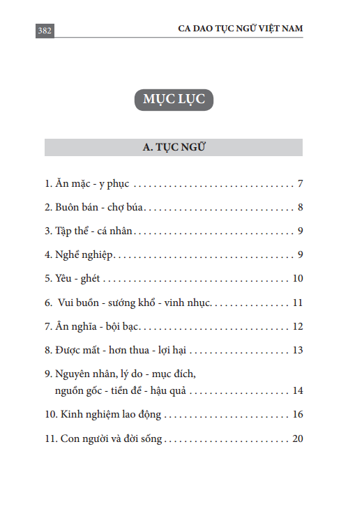 Ca Dao Tục Ngữ Việt Nam