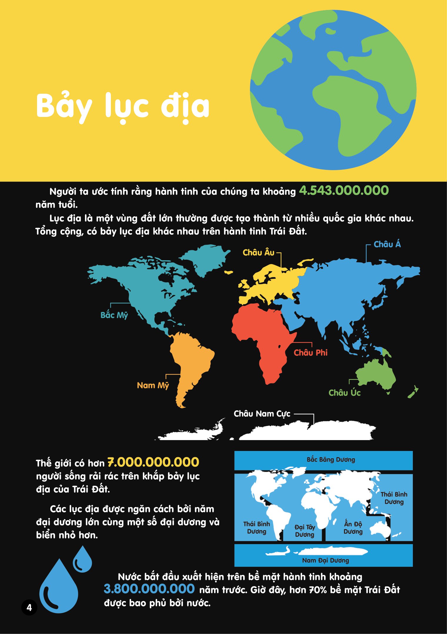 Infographics - Bách Khoa Tri Thức Bằng Đồ Họa Cho Trẻ Em - Các Lục Địa