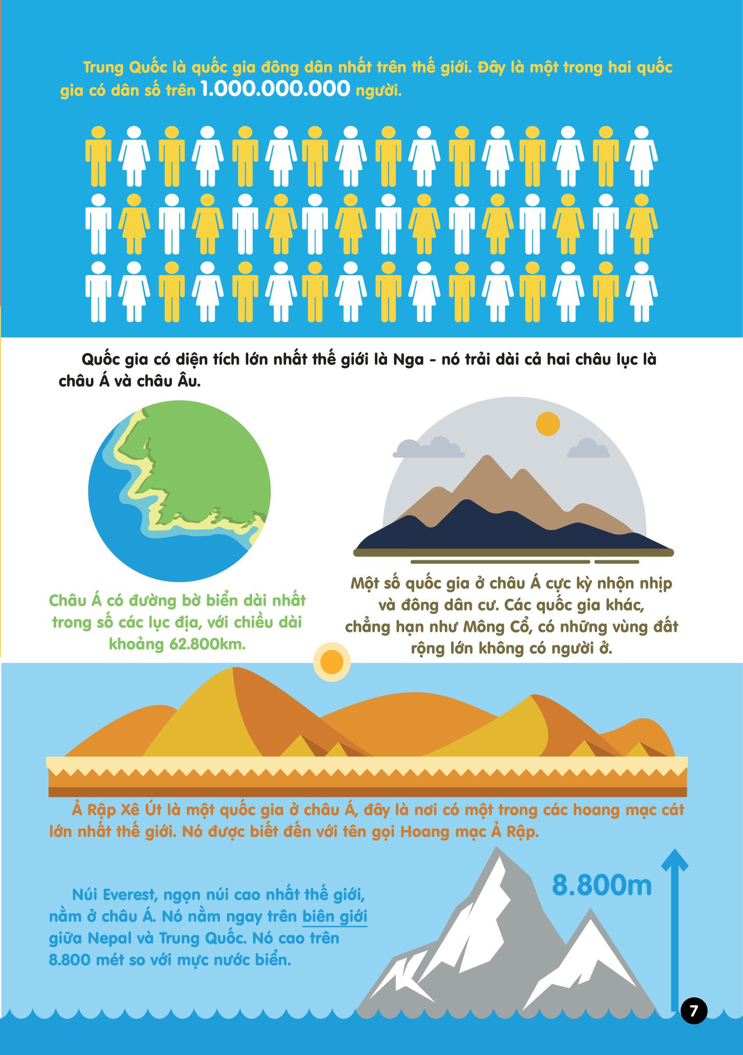 Infographics - Bách Khoa Tri Thức Bằng Đồ Họa Cho Trẻ Em - Các Lục Địa