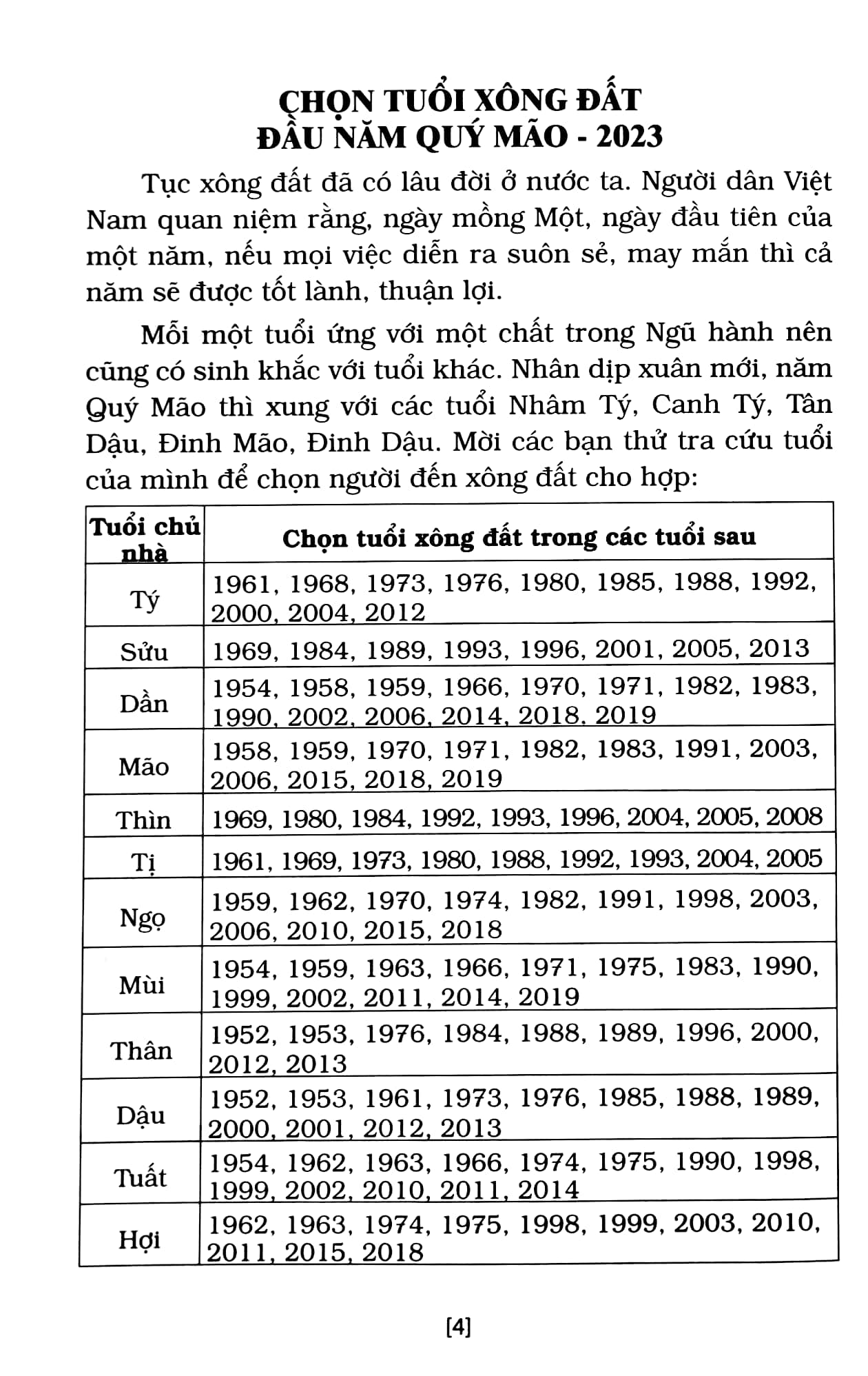 Lịch Âm Dương Cát Tường Năm Quý Mão 2023