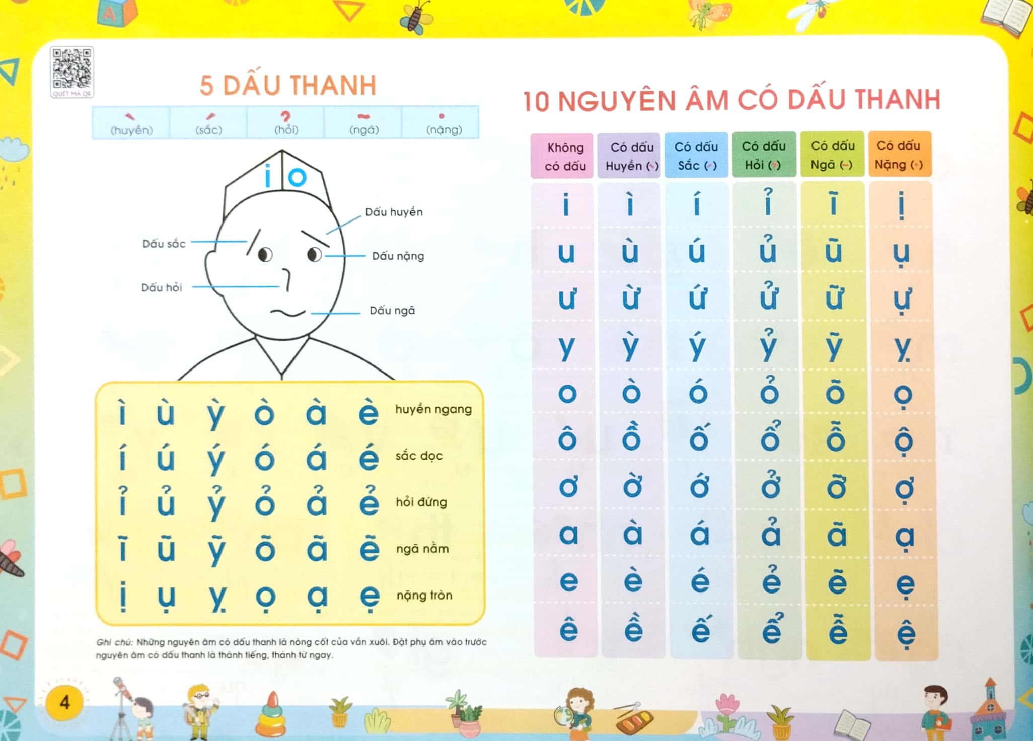 Tư Duy Ngôn Ngữ - Tập Đánh Vần Tiếng Việt - Theo Sơ Đồ Tư Duy (Phiên Bản Đặc Biệt 5.0 Quét Mã QR Nghe Đọc Và Kể Chuyện)