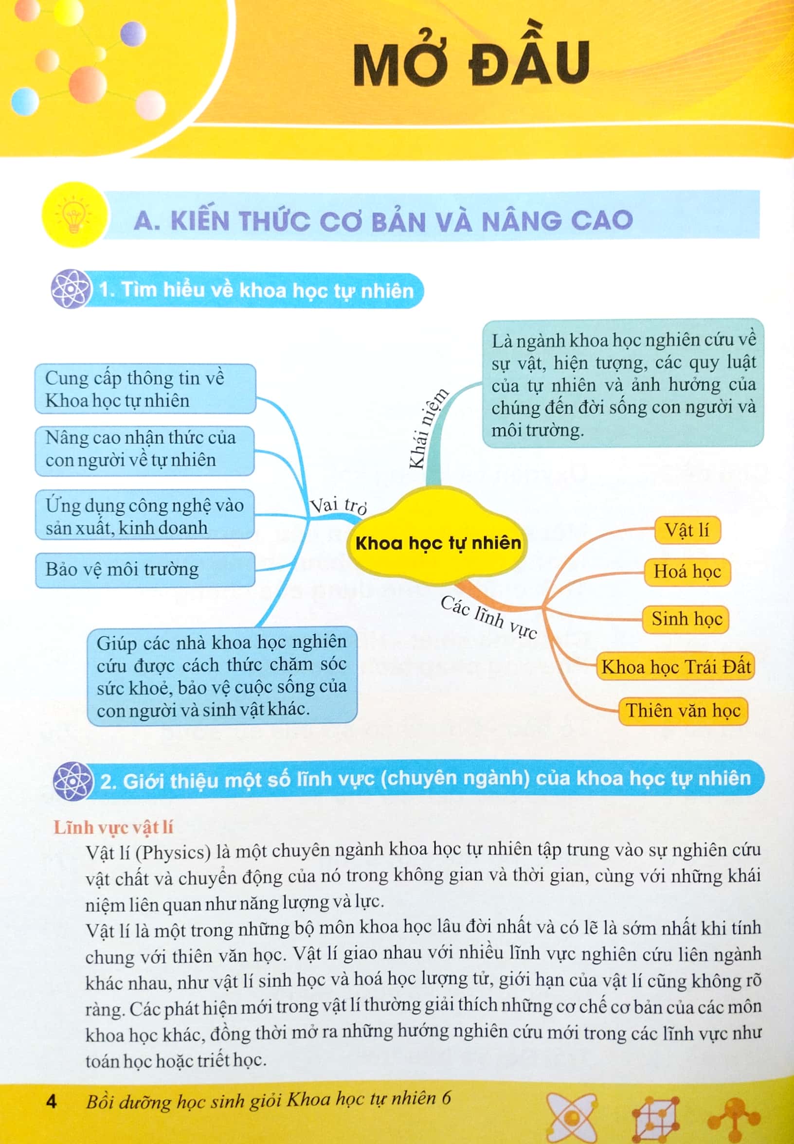 Bồi Dưỡng Học Sinh Giỏi Khoa Học Tự Nhiên Lớp 6 (Chương Trình Mới)