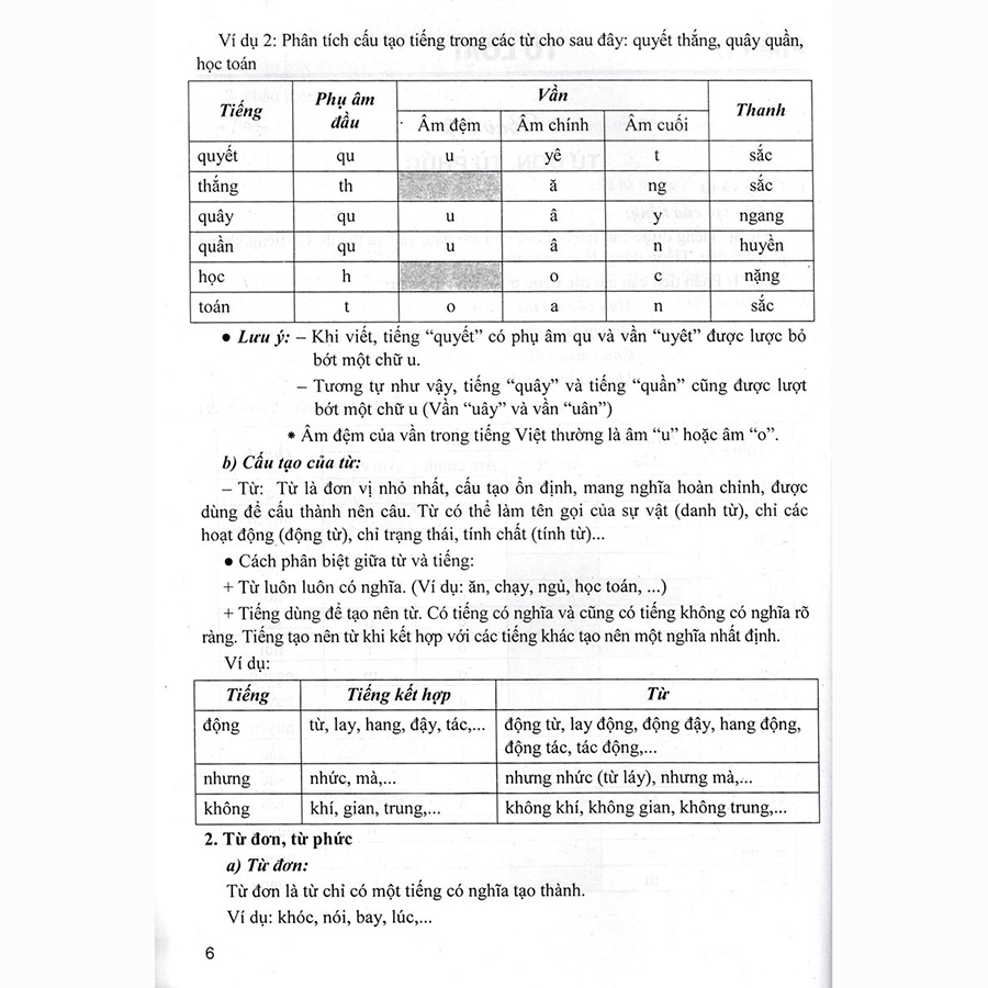 Giúp Em Học Giỏi Từ Và Câu Tiếng Việt Lớp 4 (Chương Trình Mới)