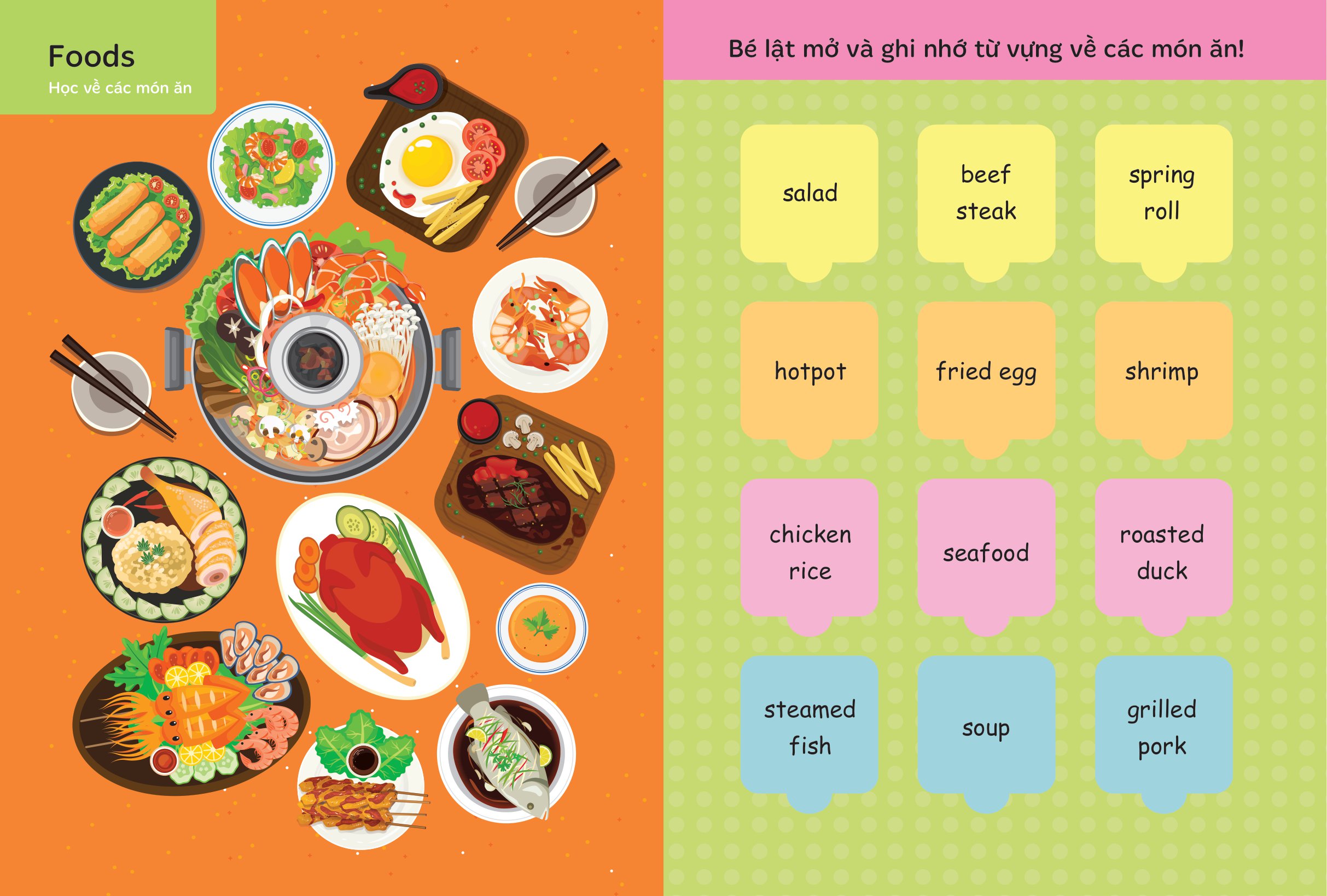 Lật Mở Từ Vựng Tiếng Anh Đầu Tiên Cho Bé Cuốn 1