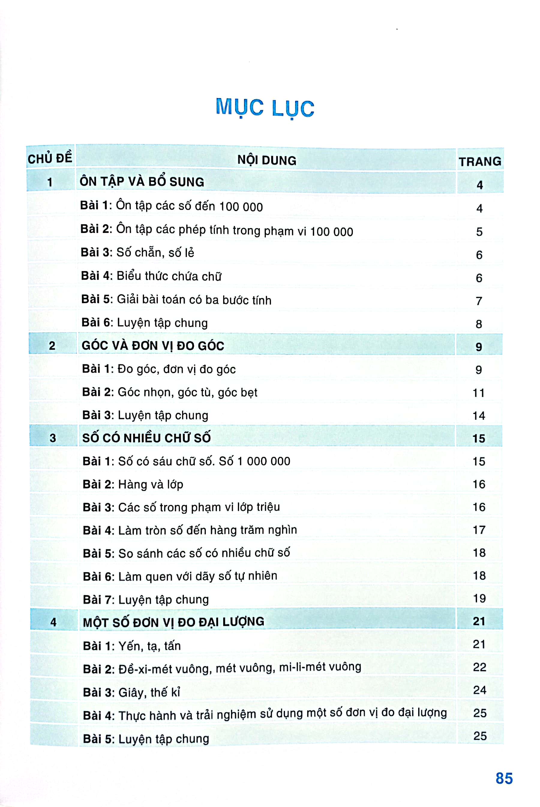 Phát Triển Năng Lực Tự Học Toán Lớp 4 (Chương Trình Mới)
