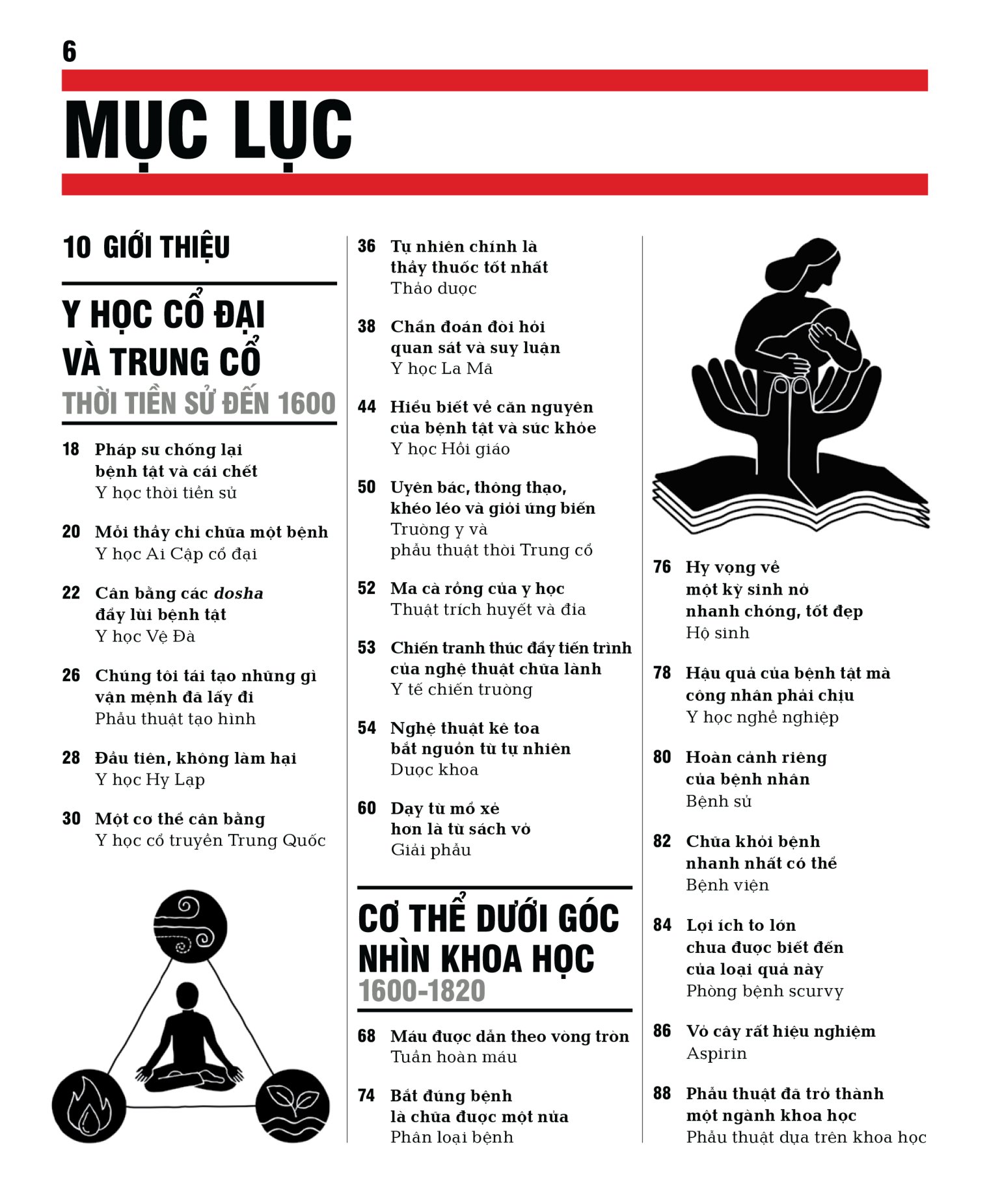 Y Học - Khái Lược Những Tư Tưởng Lớn