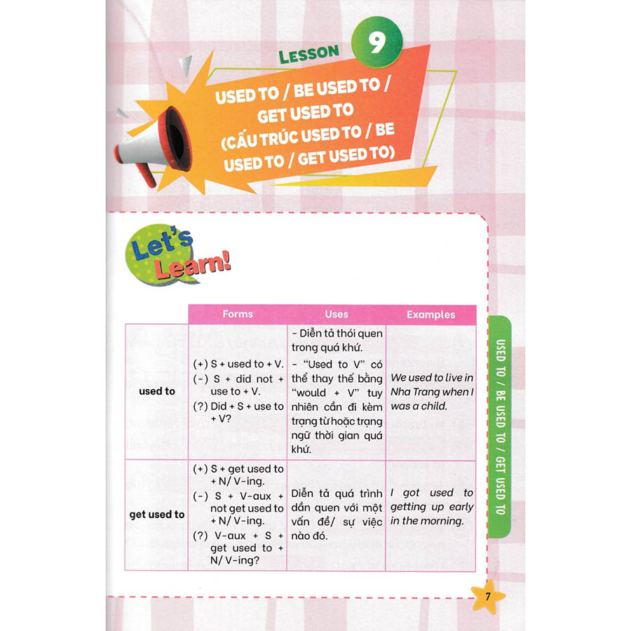 English Grammar For Flyers Tập 2 (Có Đáp Án)
