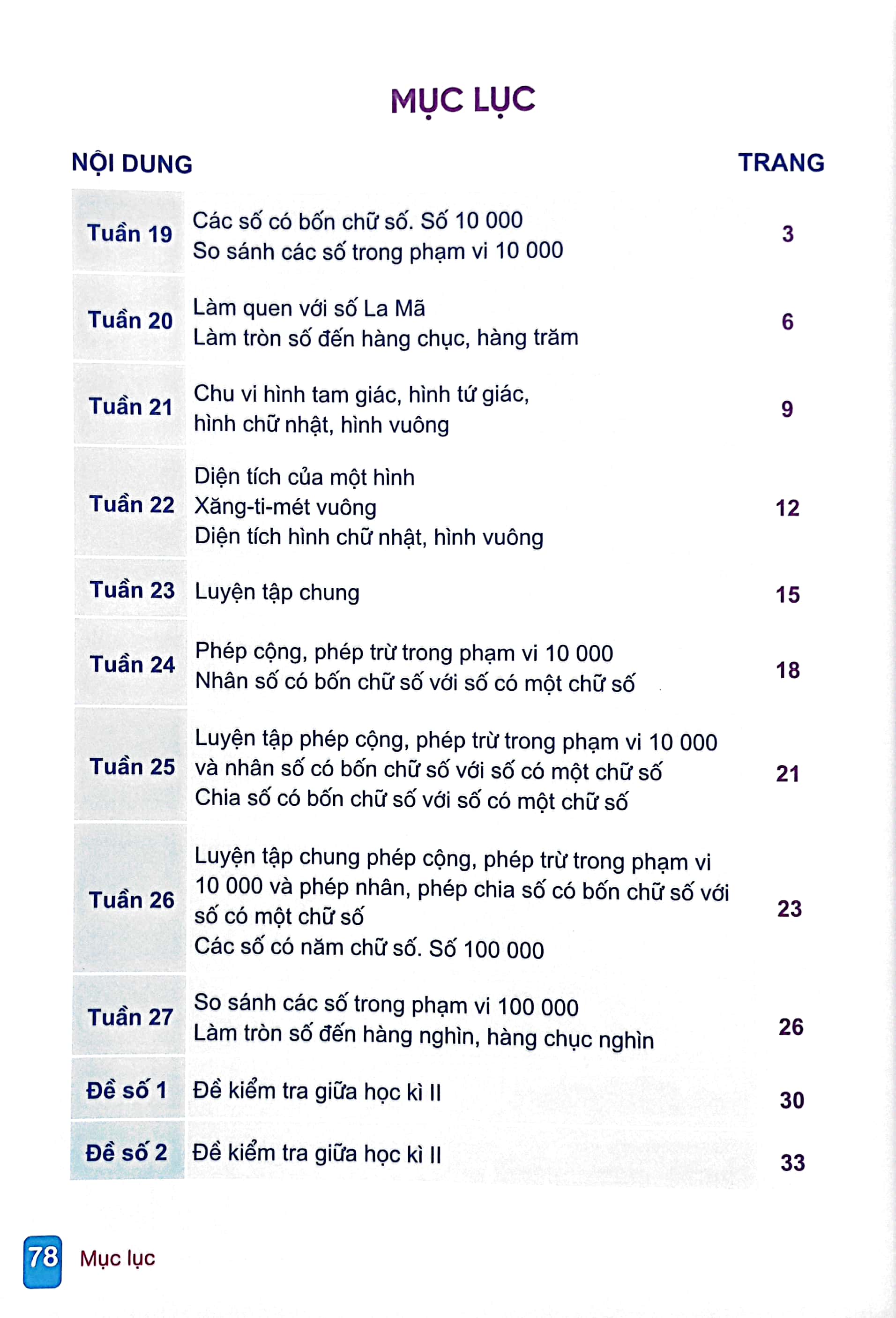 Vở Bài Tập Toán Nâng Cao Lớp 3 Tập 2 (Chương Trình Mới)