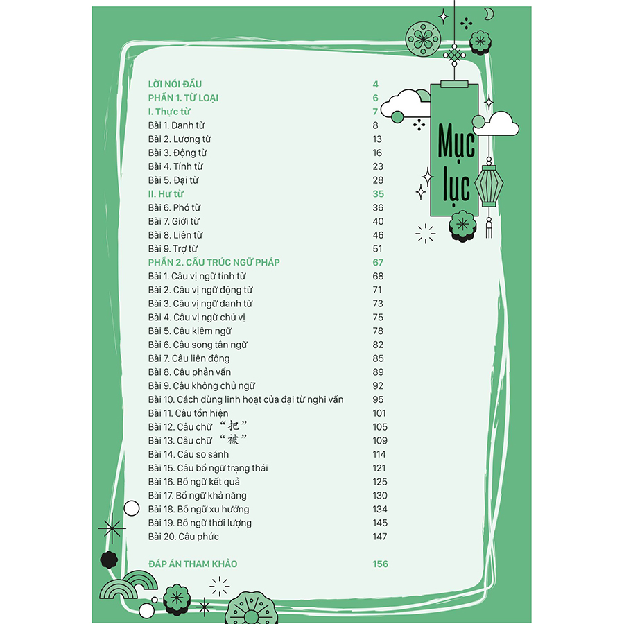 Mind Map Ngữ Pháp Tiếng Trung Theo Giáo Trình Hán Ngữ