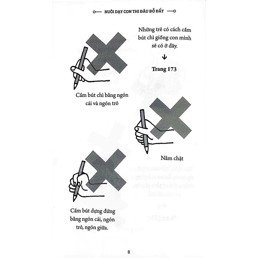 Nuôi Dạy Con Thi Đâu Đỗ Đấy