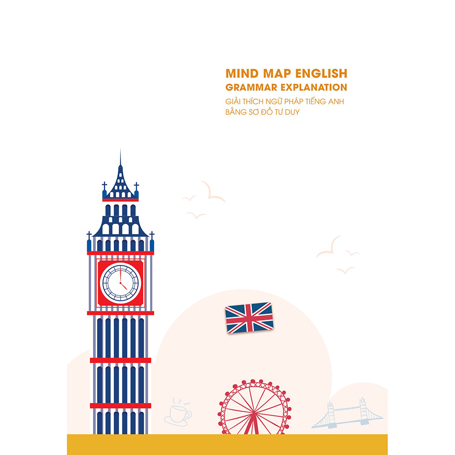 Mind Map English Grammar Explanation - Giải Thích Ngữ Pháp Tiếng Anh Bằng Sơ Đồ Tư Duy