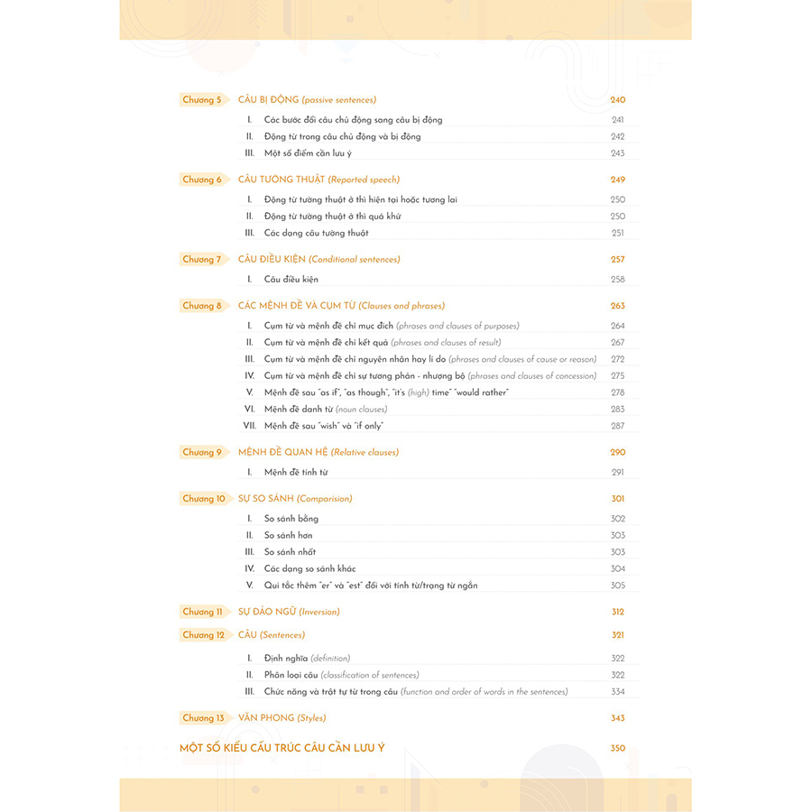 Mind Map English Grammar Explanation - Giải Thích Ngữ Pháp Tiếng Anh Bằng Sơ Đồ Tư Duy
