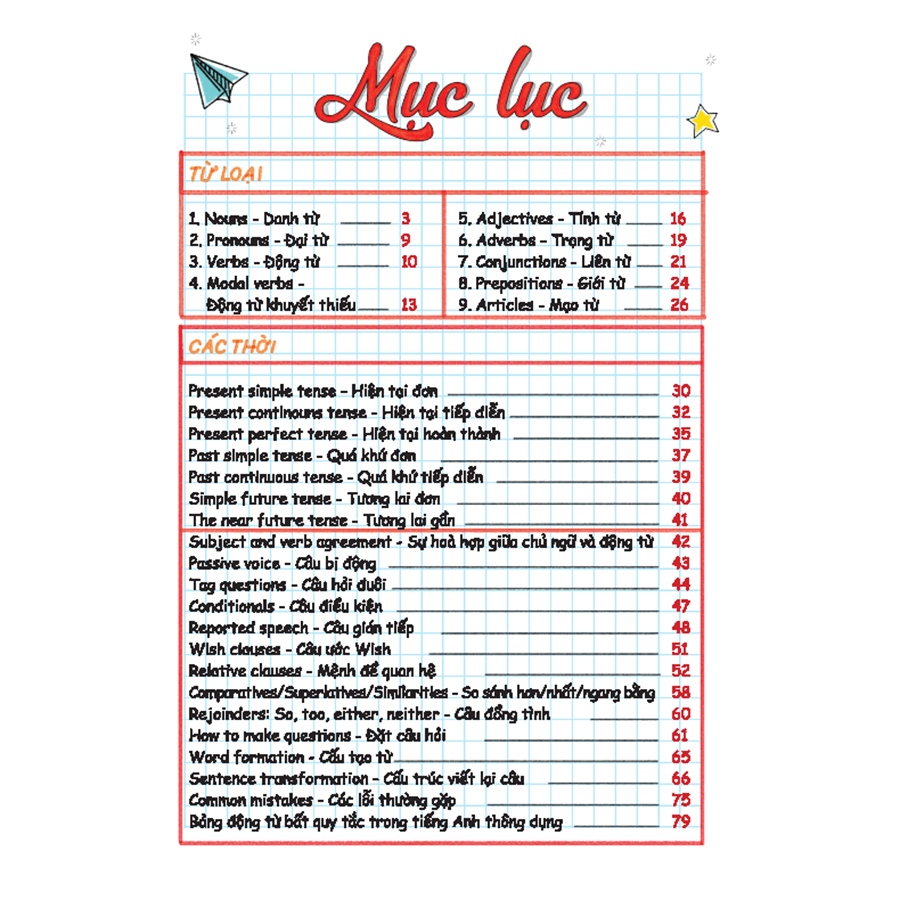 Take Note! Sổ Tay Ngữ Pháp Tiếng Anh