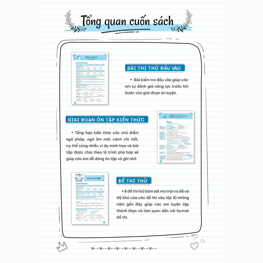 Take Note Vào Lớp 10 - Ghi Chú Nhanh Ôn Thi Cấp Tốc Vào Lớp 10 Tiếng Anh