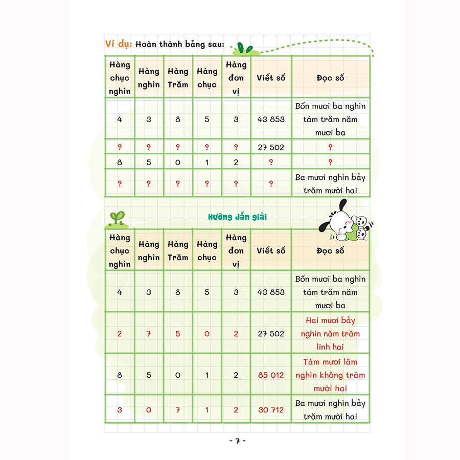 Take Note - Kiến Thức Toán Và Dạng Toán 4