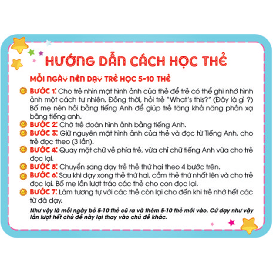 Thẻ Học Thông Minh Song Ngữ Anh - Việt - Quốc Kỳ Các Nước
