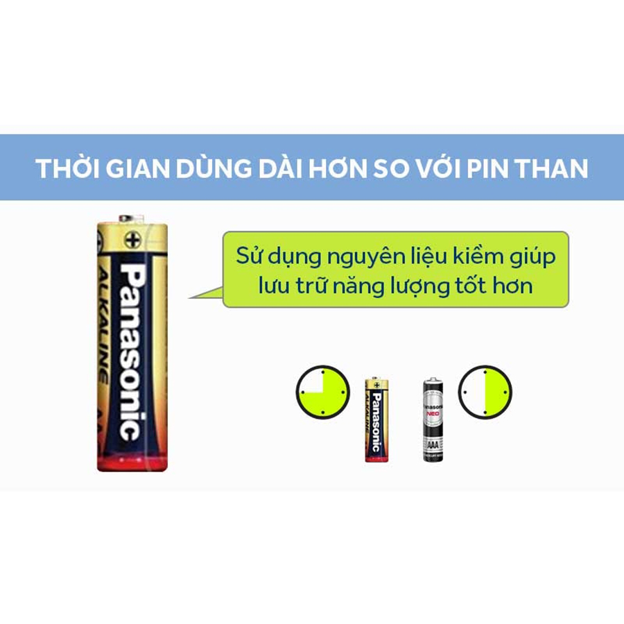 Pin Tiểu LR06T/2B Aa1.5V Panasonic Alkaline