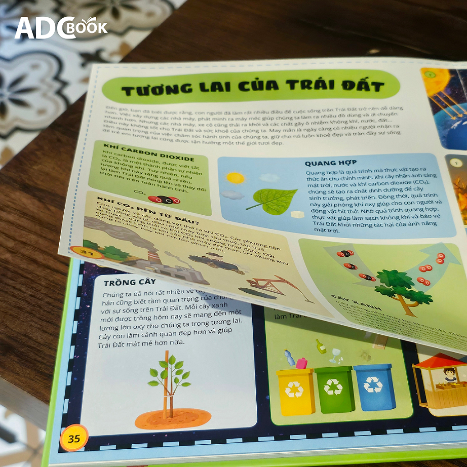 Atlas Lật Mở Tương Tác Cho Trẻ Em (Bộ 3c)