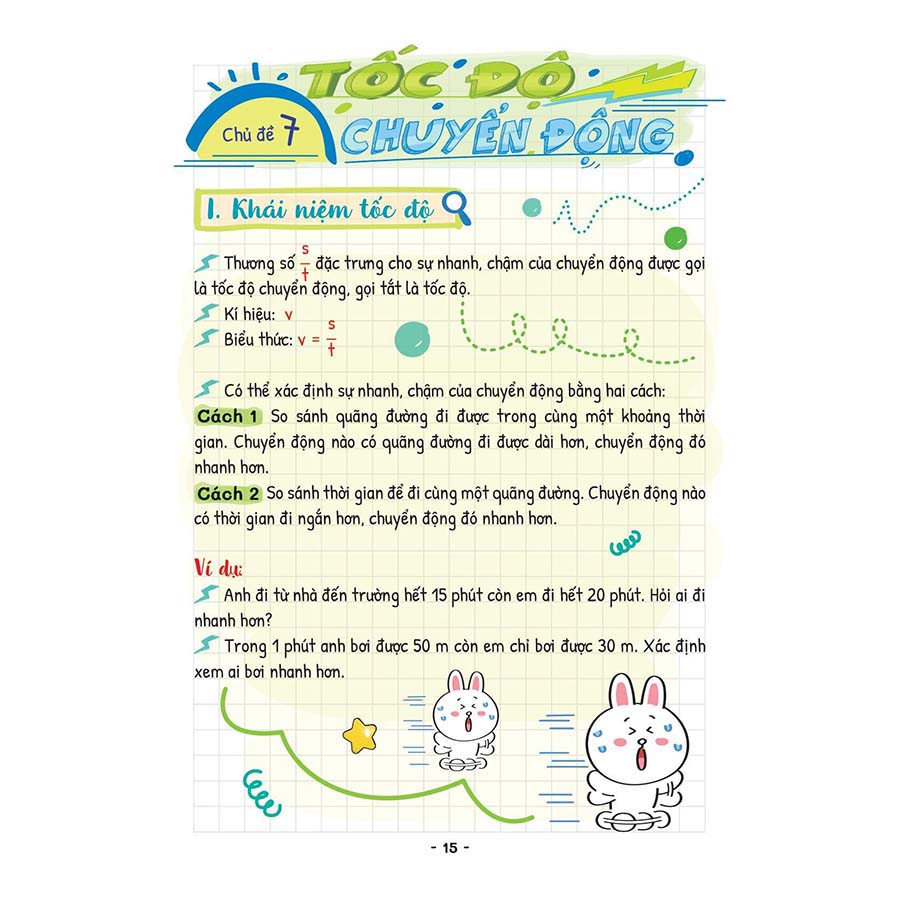 Takenote Khoa Học Tự Nhiên Lý - Hóa - Sinh Lớp 7