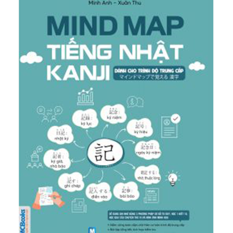 Mindmap Kanji Tiếng Nhật - Dành Cho Trình Độ Trung Cấp