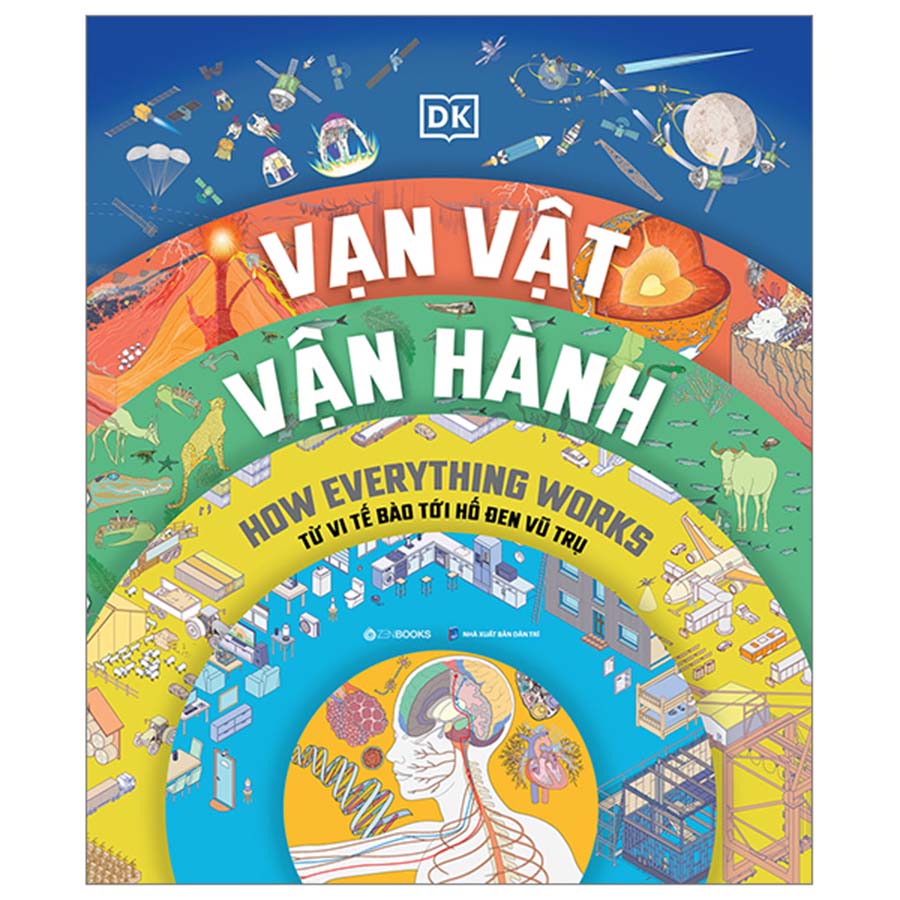Vạn Vật Vận Hành - How Everything Works
